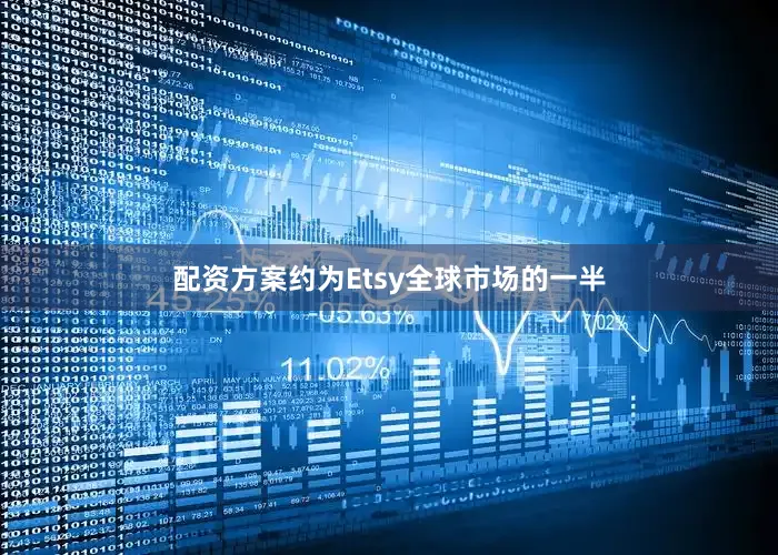 配资方案约为Etsy全球市场的一半